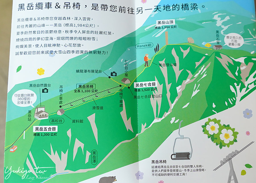 【北海道】大雪山層雲峽景點：必搭黑岳纜車、流星瀑布、銀河瀑布(含Map Code) @Yuki&#039;s Lazy Channel