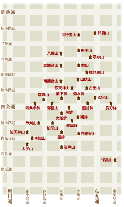 yamahoko_map