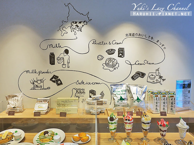 [台北東區/忠孝敦化] White Cosy：北海道四葉乳品直營甜點咖啡，來杯霜淇淋聖代 @Yuki&#039;s Lazy Channel