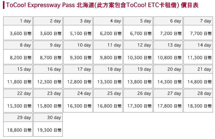 [日本租車自駕推薦] ToCoo!日本租車比價，ToCoo租車預約流程，含ToCoo優惠券、高速公路Pass吃到飽 @Yuki&#039;s Lazy Channel