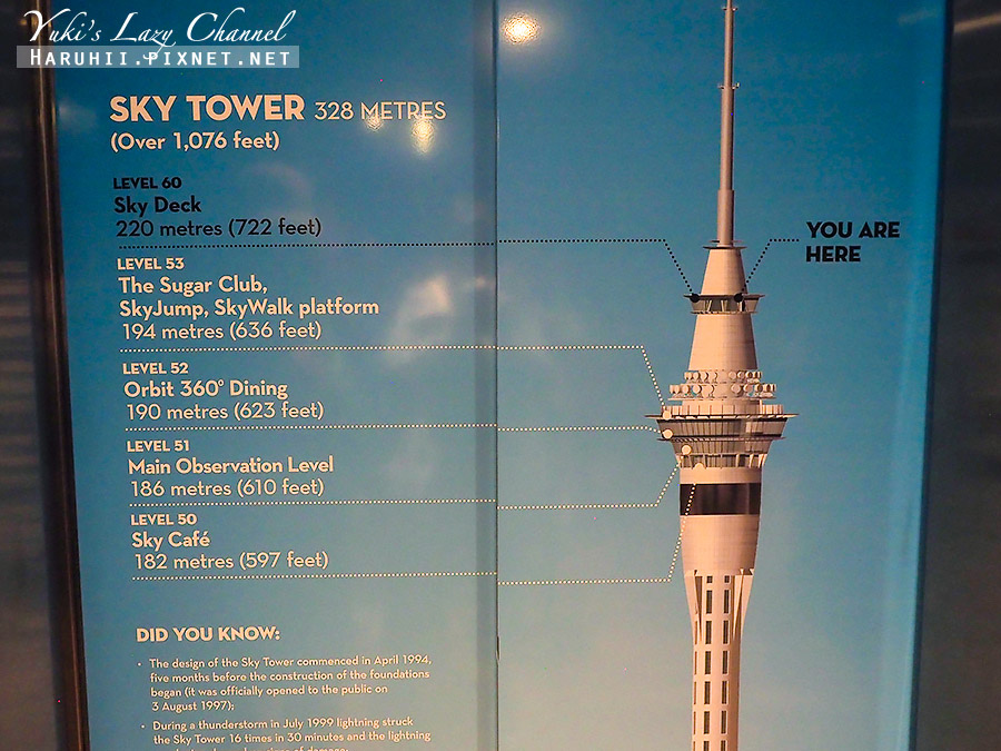 【奧克蘭】奧克蘭天空塔Sky Tower，門票/交通/開放時間，奧克蘭必訪地標 @Yuki&#039;s Lazy Channel