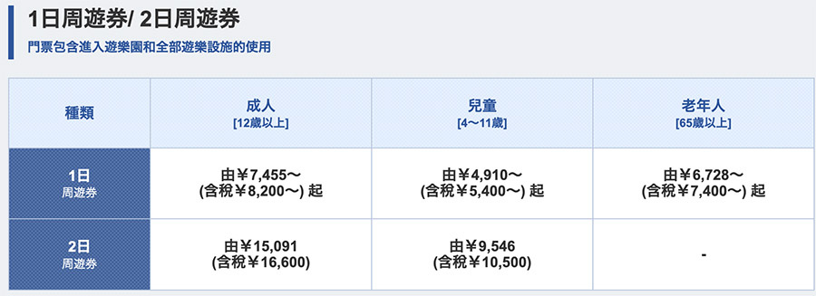 【2023大阪環球影城攻略】USJ優惠門票、快速通關、整理券、必玩設施推薦、退稅與交通整理 @Yuki&#039;s Lazy Channel