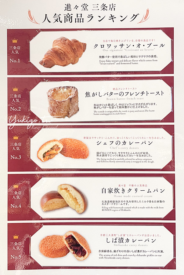 【京都】進進堂麵包，百年老店超人氣麵包吃到飽京都早餐 @Yuki&#039;s Lazy Channel